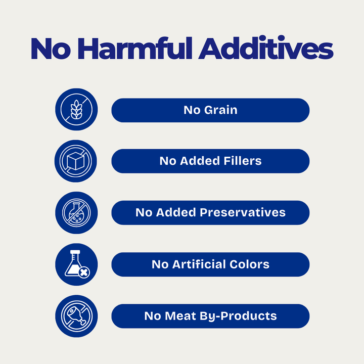 Wag&Purr Default Title Freeze-Dried Chicken Lollipops